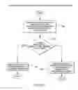 Fig. 07 - Methods and systems for migrating network resources to improve network utilization