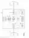 Fig. 10 - Method and apparatus for routing between fibre channel fabrics