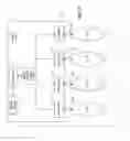 Fig. 11 - Method and apparatus for routing between fibre channel fabrics