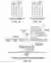Fig. 14 - Inverse PCP flow remapping for PFC pause frame generation