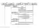 Fig. 01 - User terminal and method of displaying lock screen thereof