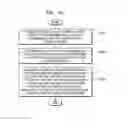 Fig. 32 - User terminal and method of displaying lock screen thereof