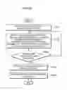 Fig. 45 - User terminal and method of displaying lock screen thereof