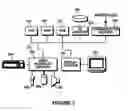 Fig. 03 - System, method, and computer program product for determining whether an electronic mail message is compliant with an etiquette policy