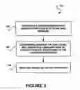 Fig. 04 - System, method, and computer program product for determining whether an electronic mail message is compliant with an etiquette policy