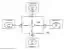 Fig. 01 - Hub based clearing house for interoperability of distinct unified communications systems