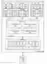 Fig. 01 - Adaptive load balancing for bridged systems