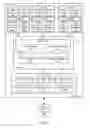 Fig. 02 - Adaptive load balancing for bridged systems