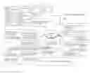 Fig. 01 - Deploying a security policy based on domain names