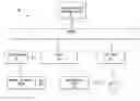 Fig. 01 - Connection configuration