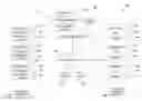Fig. 01 - Remote browsing session management