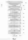 Fig. 16 - Remote browsing session management