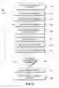 Fig. 19 - Remote browsing session management