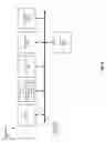 Fig. 07 - System, method, and apparatus for inspecting online communication sessions via polymorphic security proxies