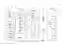 Fig. 02 - Secure elements broker (SEB) for application communication channel selector optimization