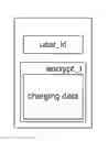 Fig. 01 - METHOD OF AND A DEVICE HANDLING CHARGING DATA IN AN IP-BASED NETWORK