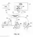 Fig. 02 - Methods and systems for providing information relating to an event