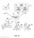 Fig. 04 - Methods and systems for providing information relating to an event