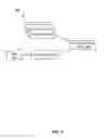 Fig. 04 - Secure processing environment for protecting sensitive information