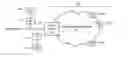Fig. 01 - Reconfigurable access network encryption architecture