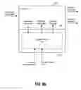 Fig. 09 - Reconfigurable access network encryption architecture