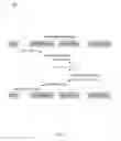 Fig. 04 - Device-agnostic user authentication