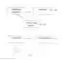 Fig. 09 - User provisioning
