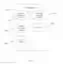 Fig. 11 - User provisioning