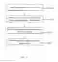 Fig. 15 - User provisioning
