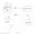 Fig. 18 - User provisioning