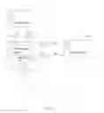Fig. 27 - User provisioning