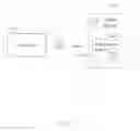 Fig. 29 - User provisioning
