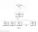 Fig. 02 - SYSTEM AND METHOD FOR OBTAINING ELECTRONIC CONSENT