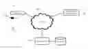 Fig. 01 - SYSTEM AND METHOD FOR SECURE DIGITAL CONTENT DELIVERY
