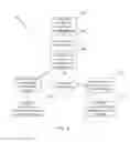 Fig. 03 - Systems, methods and devices for performing passcode authentication