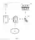 Fig. 05 - Systems, methods and devices for performing passcode authentication