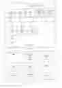 Fig. 10 - Systems, methods and devices for performing passcode authentication