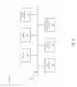 Fig. 04 - Cross-native application authentication application