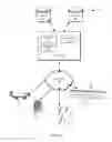 Fig. 08 - Detecting sharing of passwords for password protected user accounts