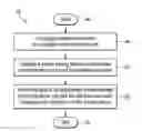 Fig. 01 - Interconnect Assembly