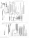 Fig. 02 - Correlating cognitive biometrics for continuous identify verification