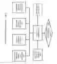 Fig. 05 - Correlating cognitive biometrics for continuous identify verification
