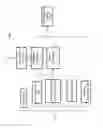 Fig. 08 - Correlating cognitive biometrics for continuous identify verification