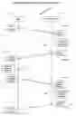 Fig. 01 - DOCUMENT AUTHENTICATION