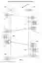 Fig. 04 - DOCUMENT AUTHENTICATION