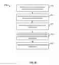 Fig. 05 - Dual channel identity authentication