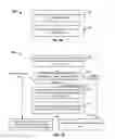 Fig. 06 - Dual channel identity authentication