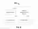 Fig. 09 - Dual channel identity authentication