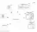 Fig. 01 - Remote access to shared media