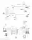 Fig. 02 - Enhanced user interface and data handling in business intelligence software